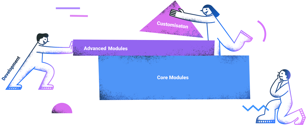 By using a modular learning management system you can build your solution from the modules.