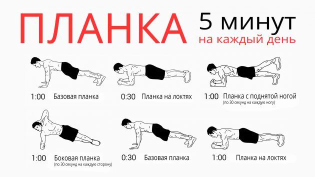 Пошаговая инструкция о том, как делать упражнение "Планка"