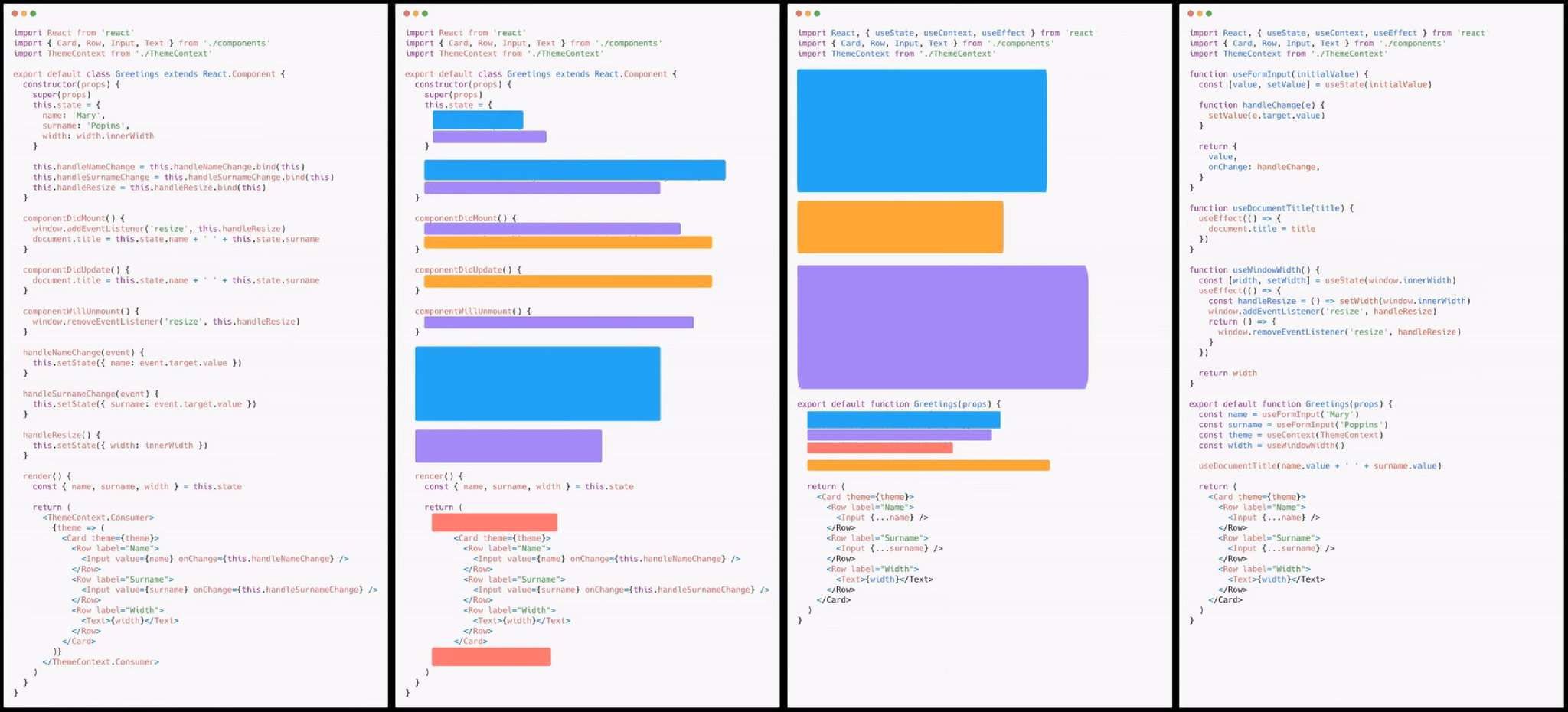 Js onchange. Super Props React. Пример компонента input React. Resize React. Семантика реакт.